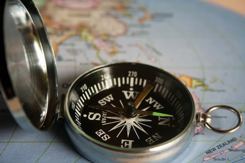 Antique Compass
